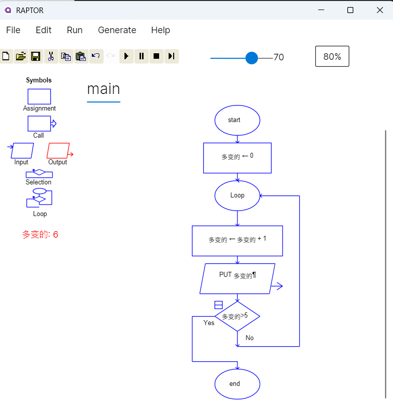 RAPTOR Avalonia with Chinese variable name